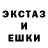 ТГК Wax BLOKK GANG